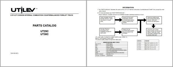 UTILEV Forklift UT25C UT30C Parts Catalog 76001981R07 1