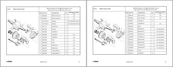 UTILEV Forklift UT25C UT30C Parts Catalog 76001981R07 2