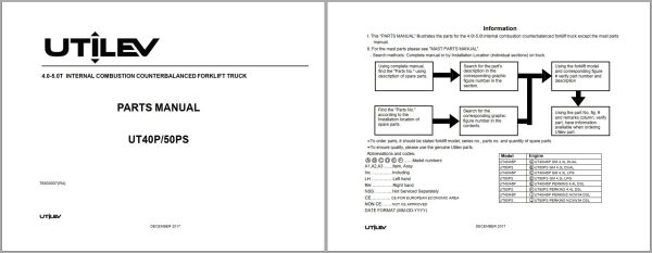 UTILEV Forklift UT40P UT50PS Parts Manual 76500007R4 2017 1