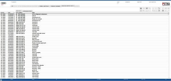 VMware PETKA 8.3 04.2025 EPC Spare Parts Catalog 10