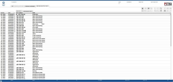 VMware PETKA 8.3 04.2025 EPC Spare Parts Catalog 12