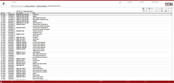VMware PETKA 8.3 04.2025 EPC Spare Parts Catalog 14