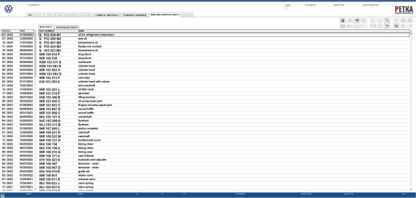 VMware PETKA 8.3 04.2025 EPC Spare Parts Catalog 16