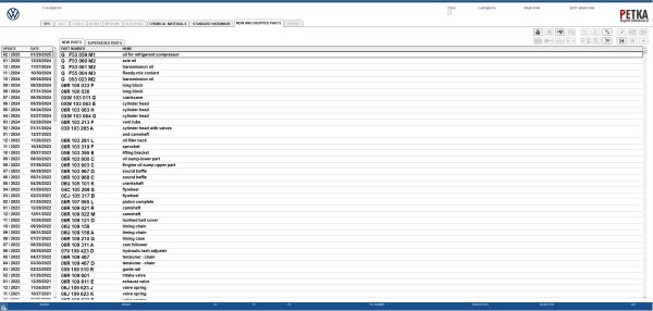 VMware PETKA 8.3 04.2025 EPC Spare Parts Catalog 2