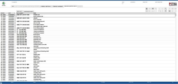VMware PETKA 8.3 04.2025 EPC Spare Parts Catalog 6