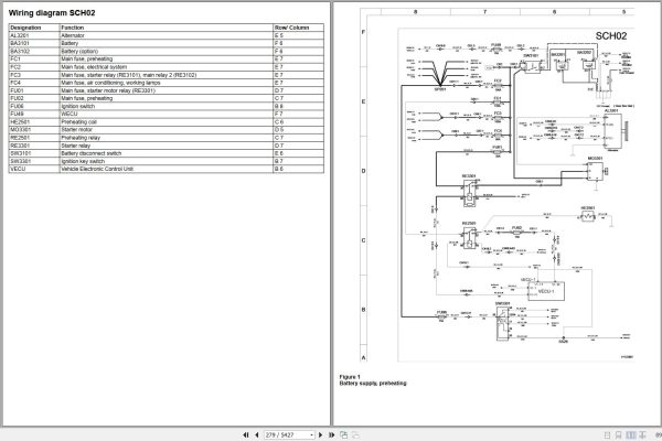 Volvo Backhoe Loader BL60B Service Repair Manual 2