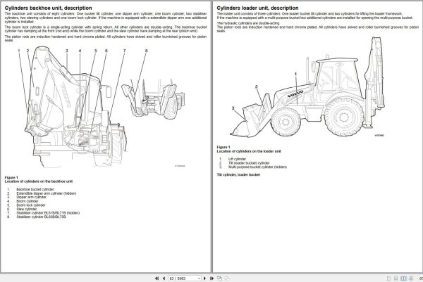Volvo Backhoe Loader BL61B Service Repair Manual 1
