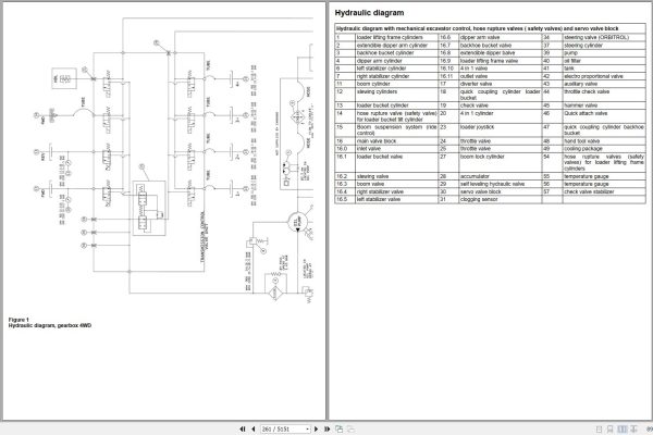 Volvo Backhoe Loader BL70 Service Repair Manual 2