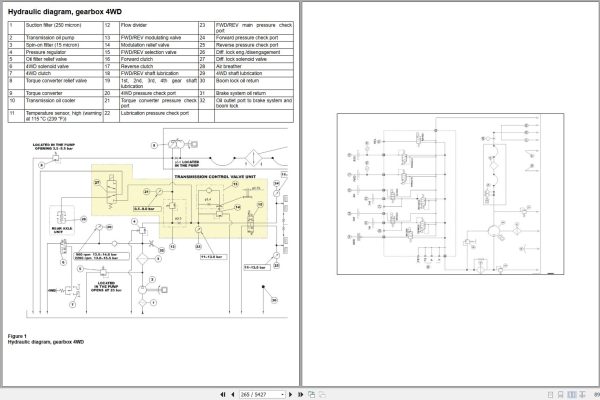 Volvo Backhoe Loader BL70B Service Repair Manual 2