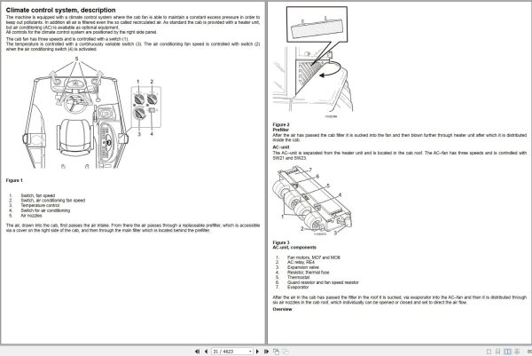 Volvo Backhoe Loader BL71 Service Repair Manual 1