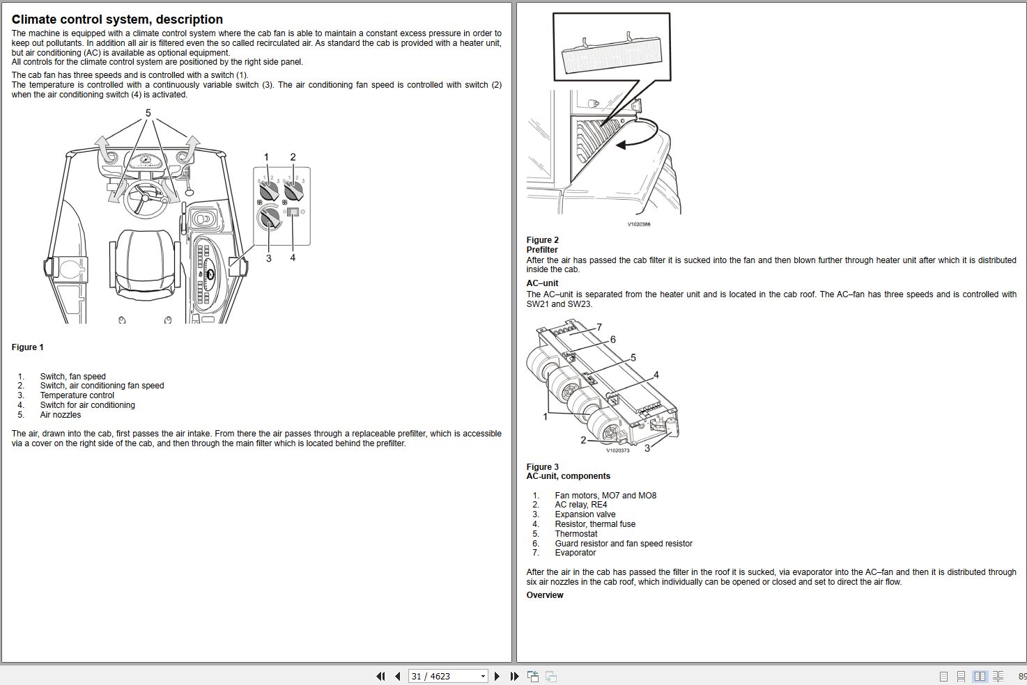 Volvo Backhoe Loader BL71 Service Repair Manual 1