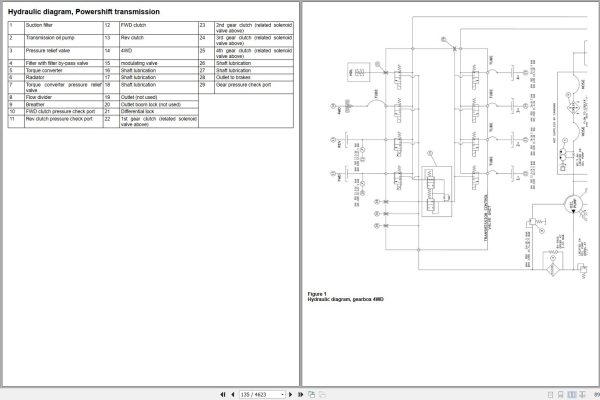 Volvo Backhoe Loader BL71 Service Repair Manual 2