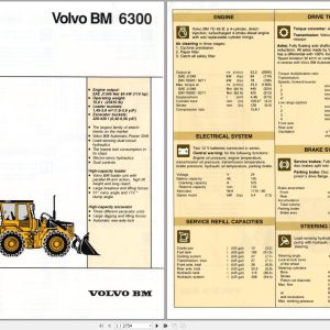 Volvo Backhoe Loader BM 6300 Parts Manual 1