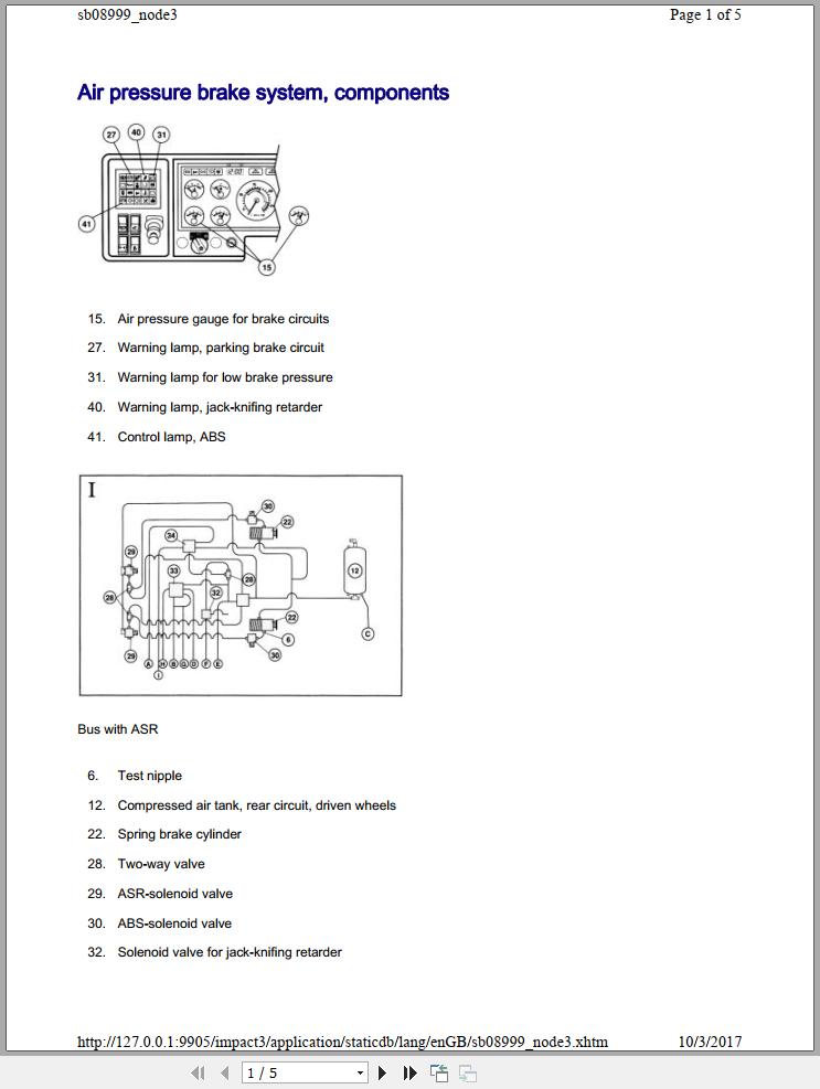 Volvo Bus B10M Wiring Diagram 1