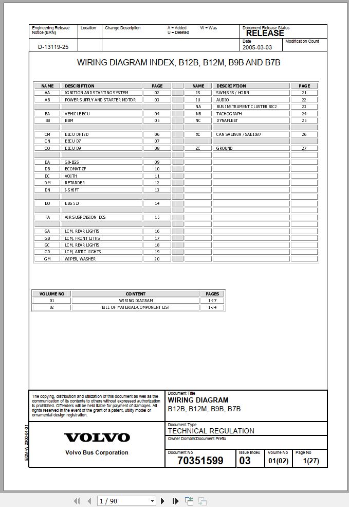 Volvo Bus B12B Wiring Diagram 1