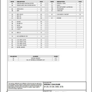 Volvo Bus B12M Wiring Diagram 1