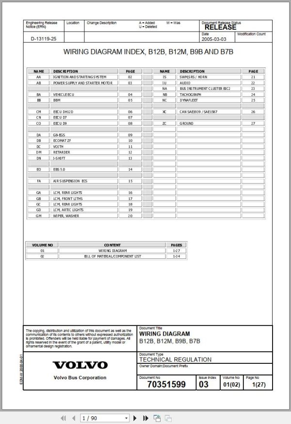 Volvo Bus B12M Wiring Diagram 1