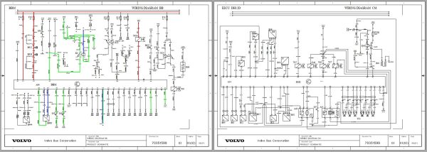 Volvo Bus B7L Wiring Diagram 2