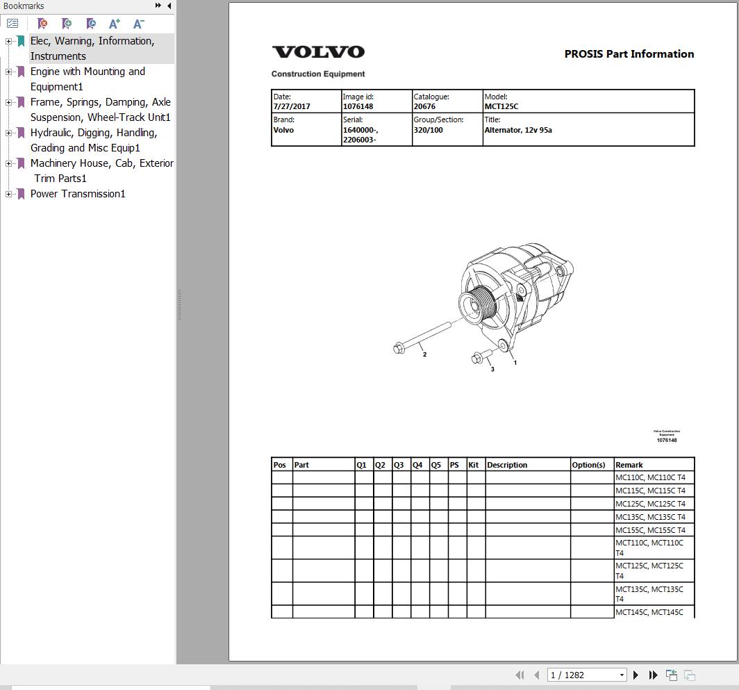 Volvo Compact Track Loader MCT125C Parts Catalog 1