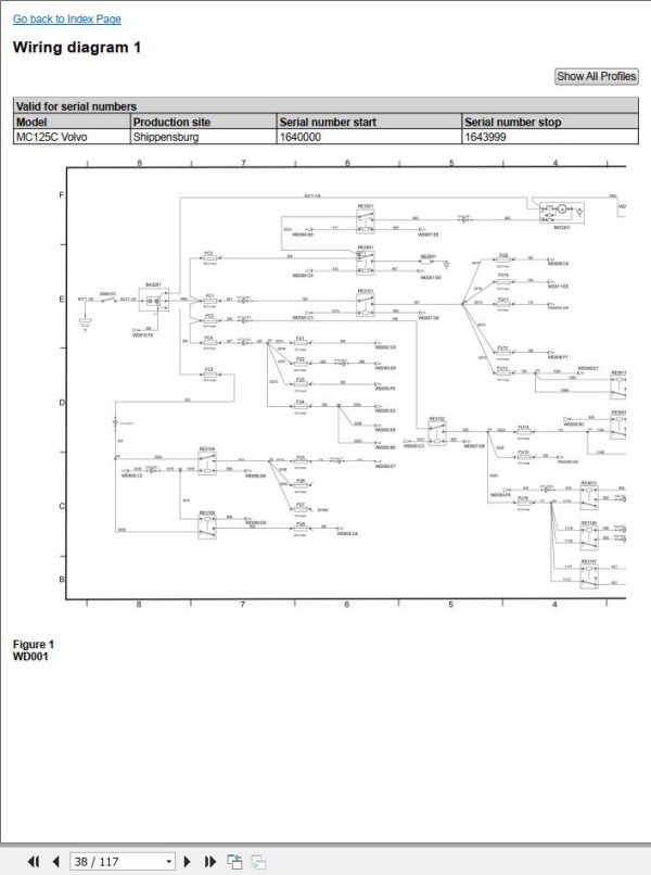 Volvo Compact Track Loader MCT125C Service and Repair Manual 4