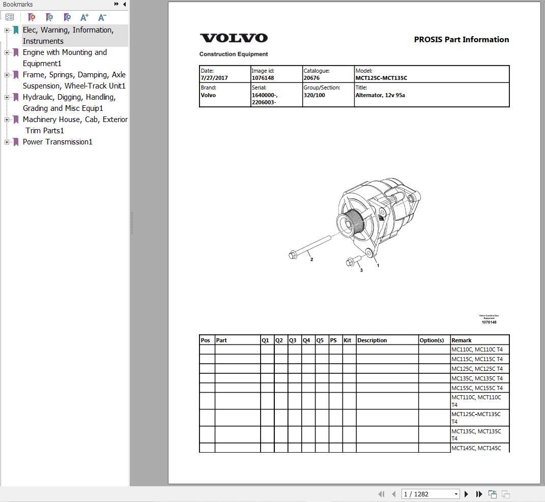 Volvo Compact Track Loader MCT135C Parts Catalog 1