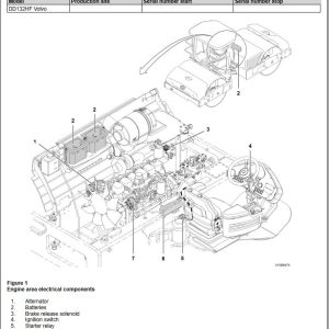 Volvo Drum Compactor DD132HF Wiring Diagram 1