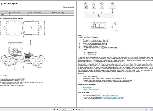 Volvo Drum Compactor DD138HA Service Repair Manual 1