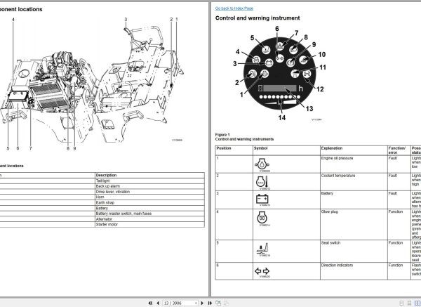 Volvo Drum Compactor DD24 Service Repair Manual 1