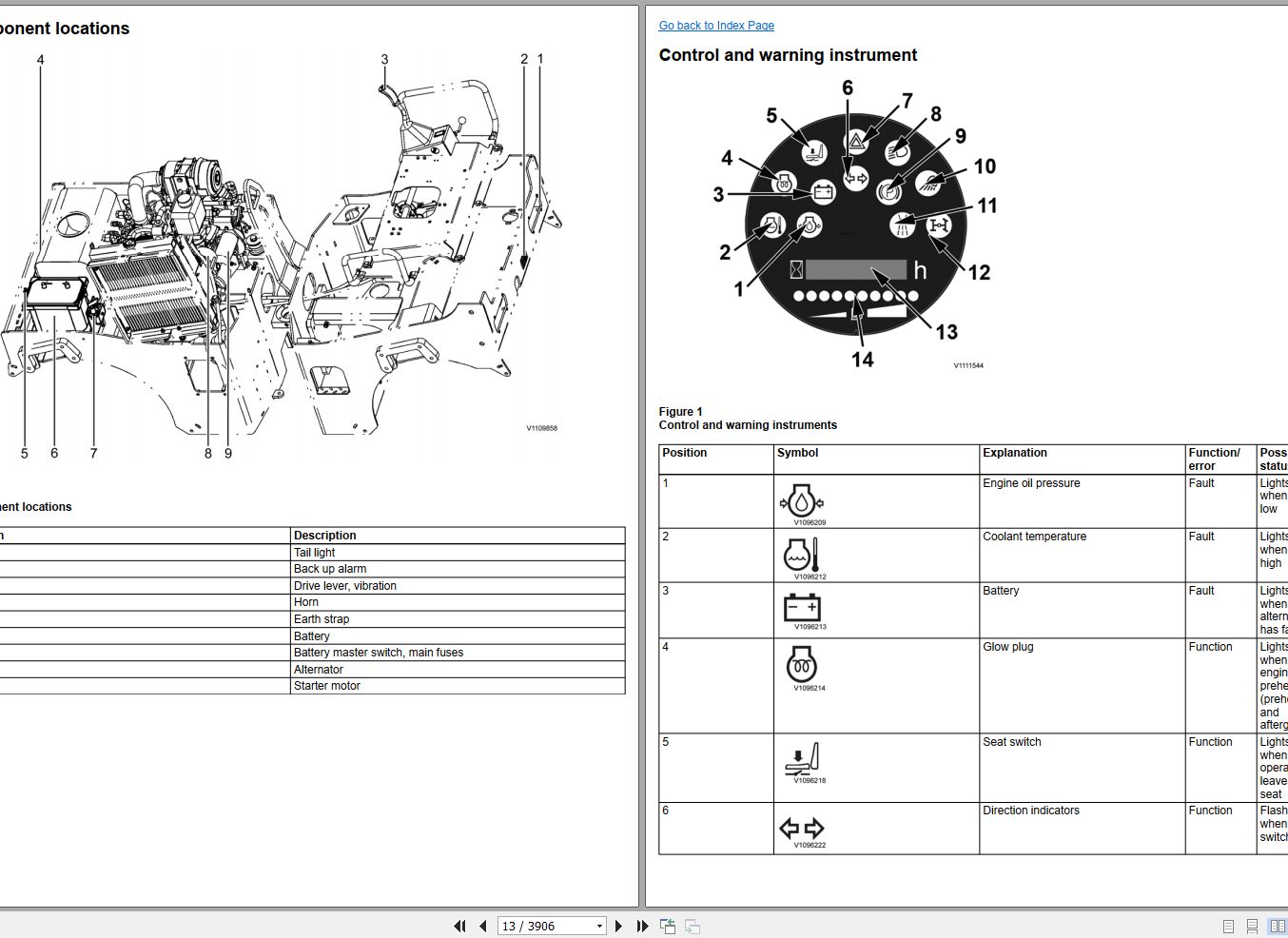 Volvo Drum Compactor DD24 Service Repair Manual 1