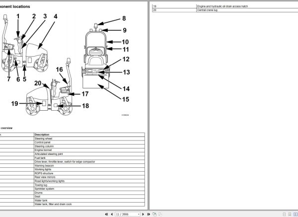 Volvo Drum Compactor DD25 Service Repair Manual 1