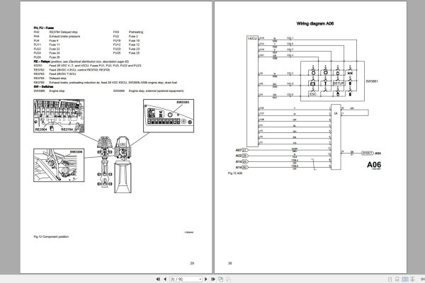 Volvo Dump Truck A25E Wiring Diagram 2