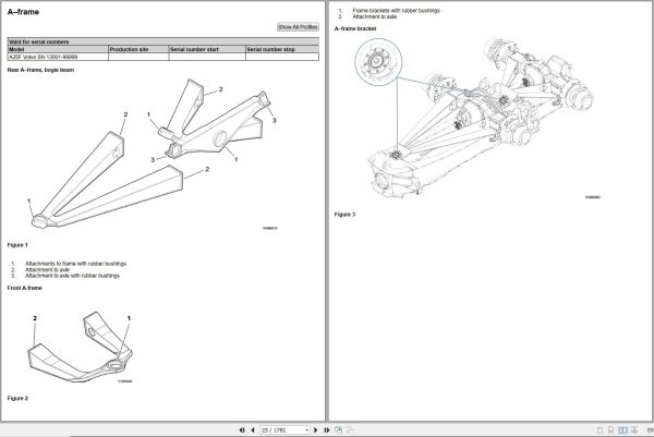 Volvo Dump Truck A25F Service Repair Manual 1