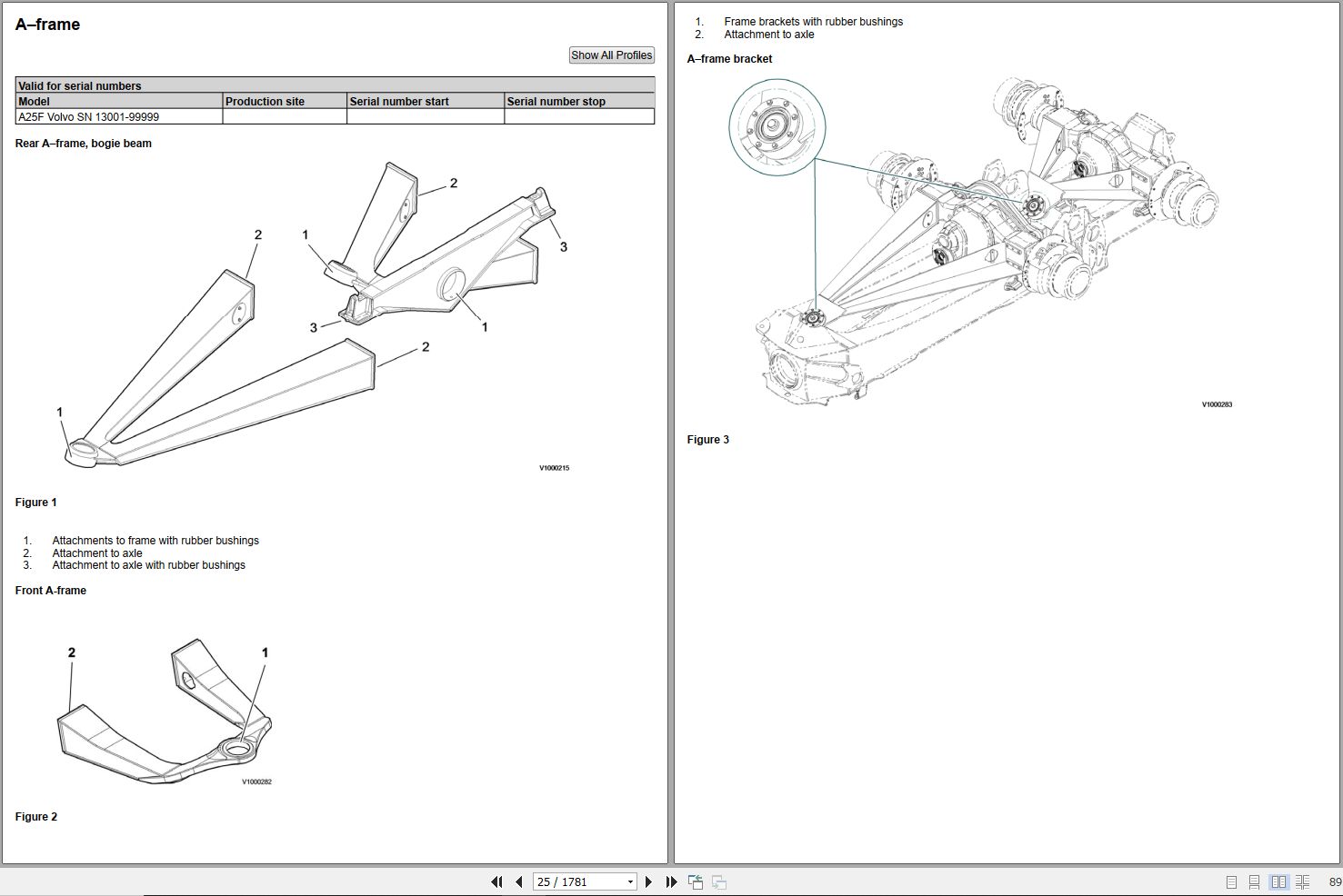 Volvo Dump Truck A25F Service Repair Manual 1