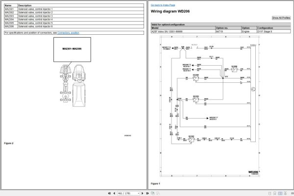 Volvo Dump Truck A25F Service Repair Manual 2