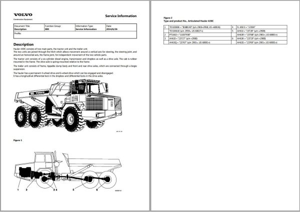Volvo Dump Truck A30C Service Repair Manual 1