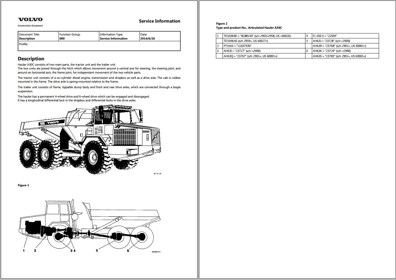 Volvo Dump Truck A30C Service Repair Manual 1