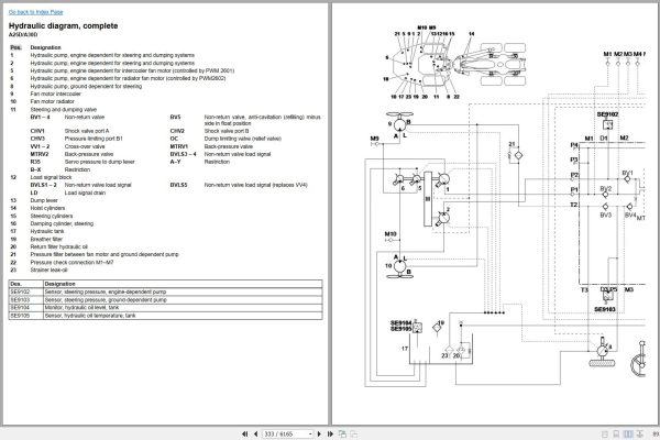 Volvo Dump Truck A30D Service Repair Manual 2 1