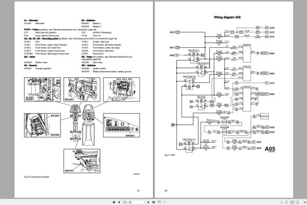 Volvo Dump Truck A30E Wiring Diagram 2