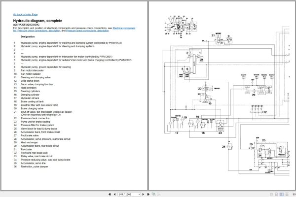 Volvo Dump Truck A30G Service Repair Manual 2