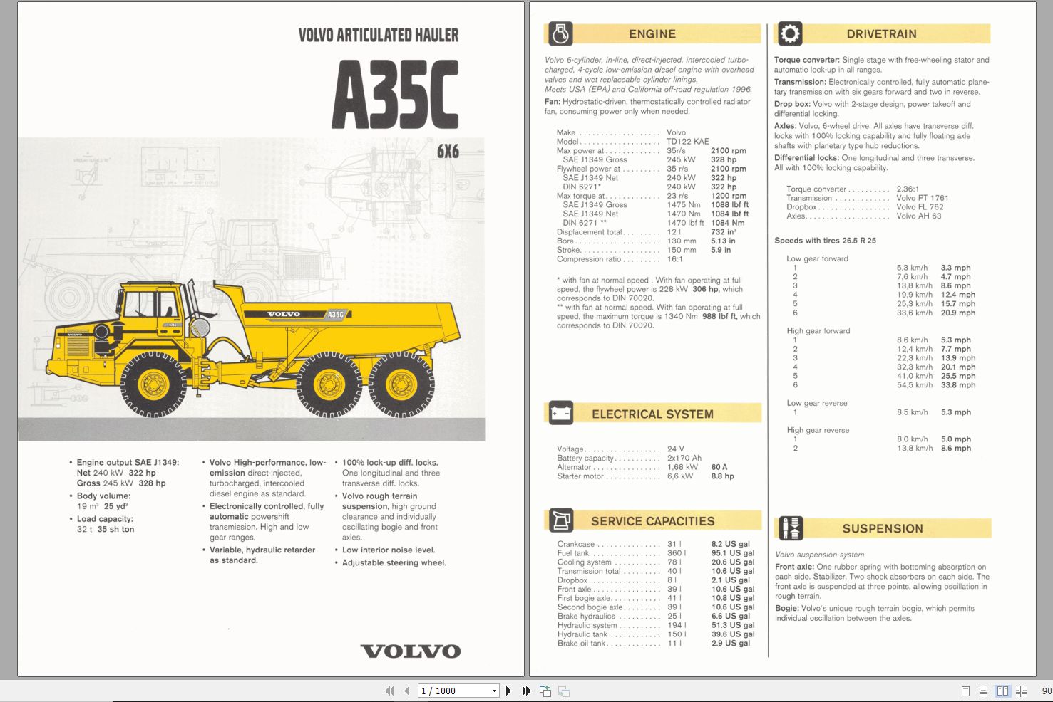 Volvo Dump Truck A35C Service Repair Manual 1