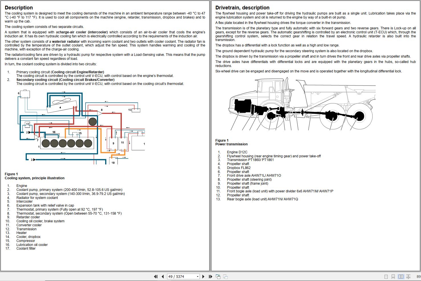 Volvo Dump Truck A35D Service Repair Manual 1
