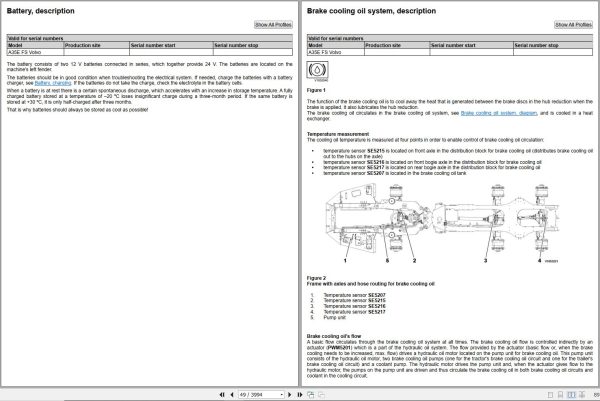 Volvo Dump Truck A35E FS Service Repair Manual 1