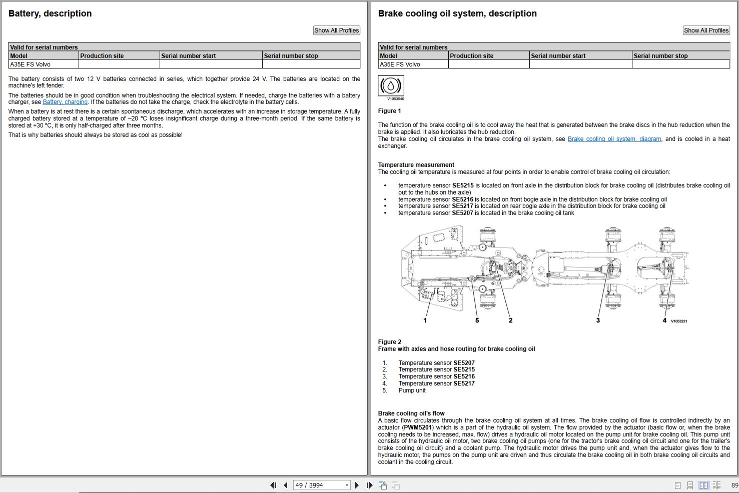 Volvo Dump Truck A35E FS Service Repair Manual 1