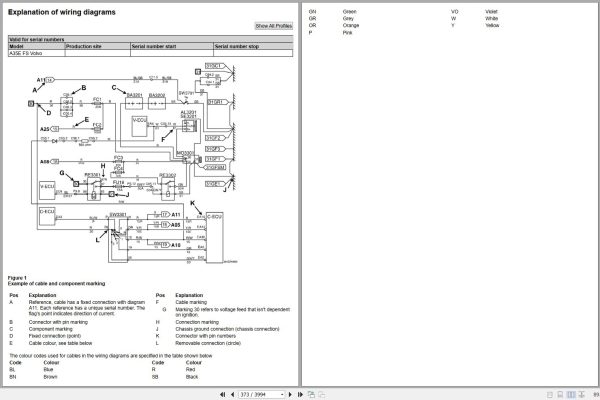 Volvo Dump Truck A35E FS Service Repair Manual 2