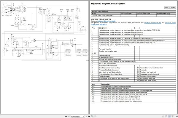 Volvo Dump Truck A40F FS Service Repair Manual 2 1