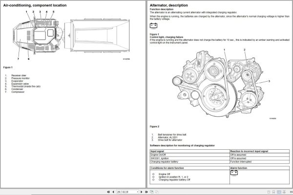 Volvo Dump Truck A40G Service Repair Manual 1