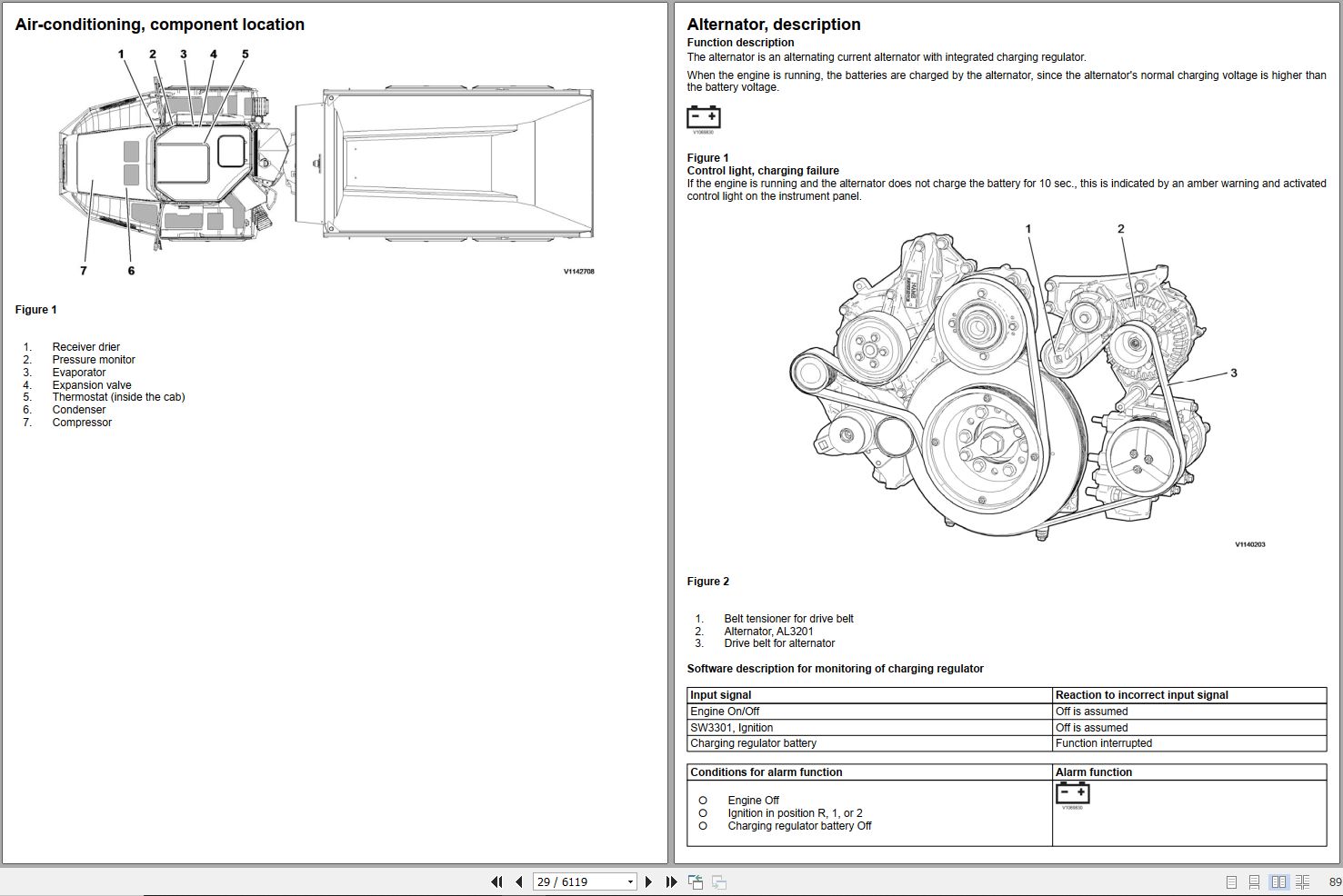 Volvo Dump Truck A40G Service Repair Manual 1