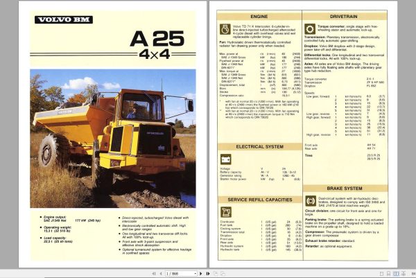 Volvo Dump Truck BM A25 Service Repair Manual 1