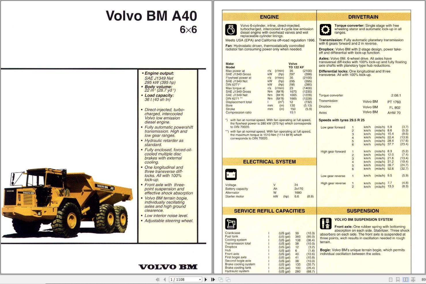Volvo Dump Truck BM A40 Service Repair Manual 1