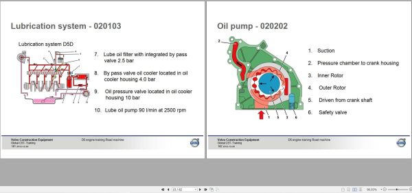 Volvo Engine D5 Training Manual 2